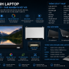 Màn Hình Laptop LED IPS Full HD