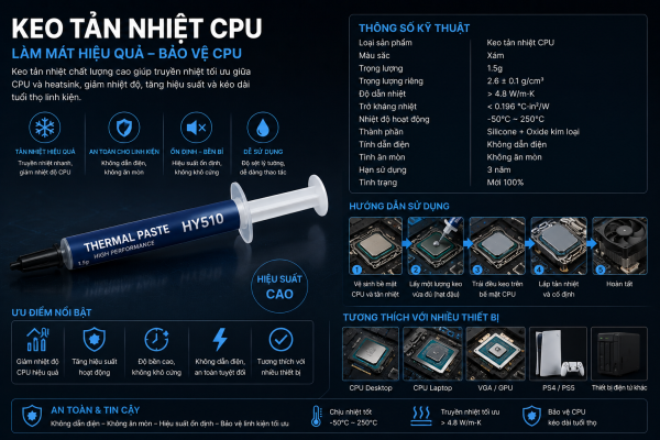 Keo Tản Nhiệt laptop